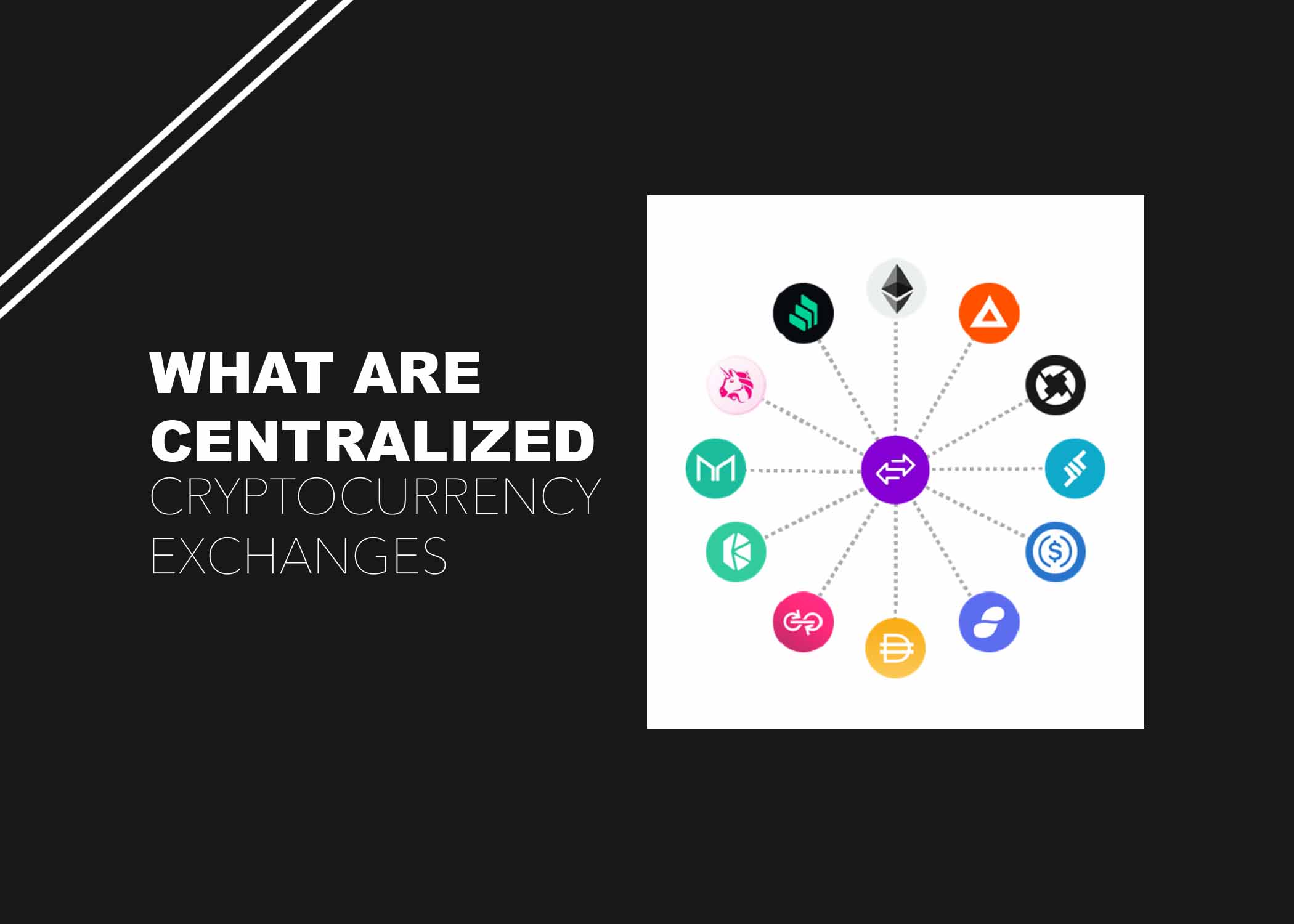 What Are Centralized Cryptocurrency Exchanges?